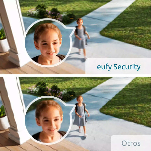 Camaras eufyCam 2C 2+1 Eufy blanca